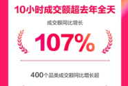 京東新百貨618主推日400個品類成交額同比增長超200%